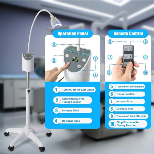 Dental mobile teeth - mobile, whitening